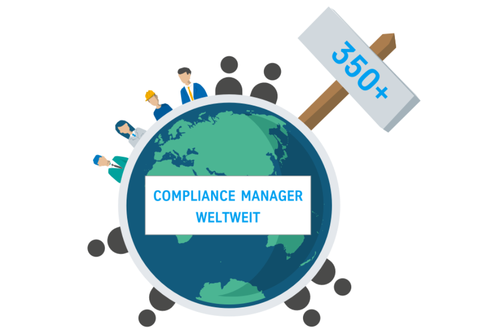 Organisation Compliance Function Organisation Compliance Function