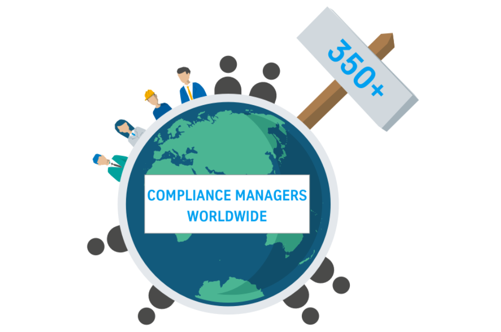 Organisation Compliance Function Organisation Compliance Function