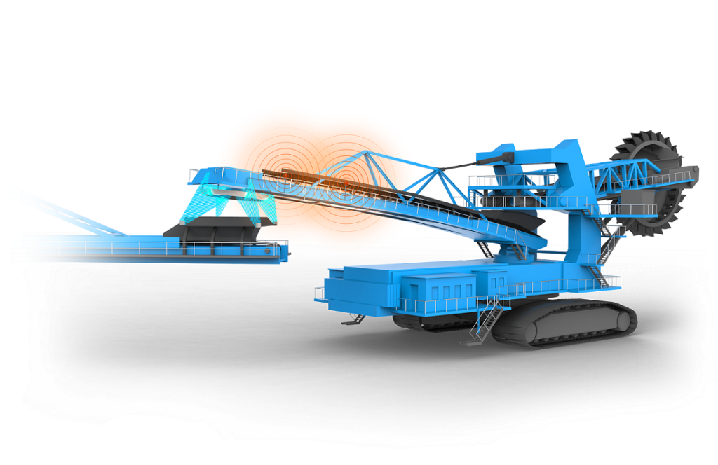 digitized bucket wheel excavators with Sensor and GPS by thysssenkrupp Industrial Solutions. digitized bucket wheel excavators with Sensor and GPS by thysssenkrupp Industrial Solutions.