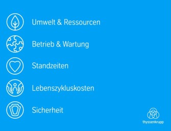 Uhde Hochdruckpumpen Kundenkriterien Uhde Hochdruckpumpen Kundenkriterien