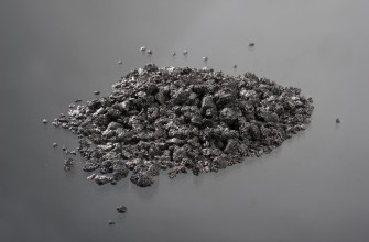 Petrolcoke calc. Petrolcoke calc.