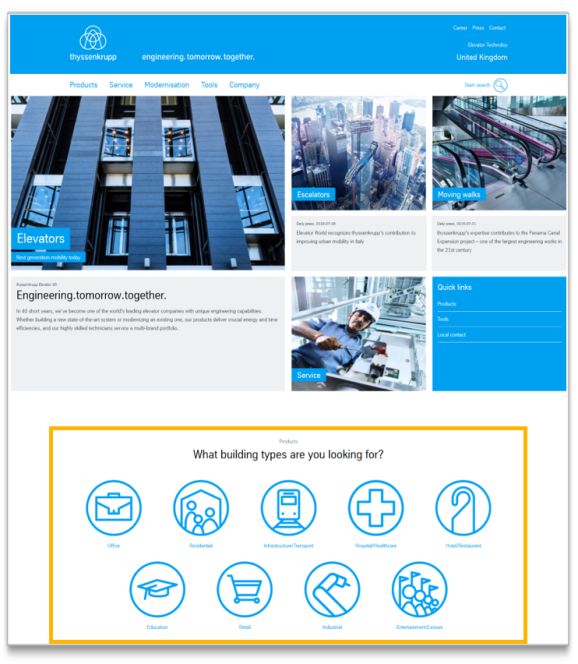 Products - Modulansicht Products - Modulansicht