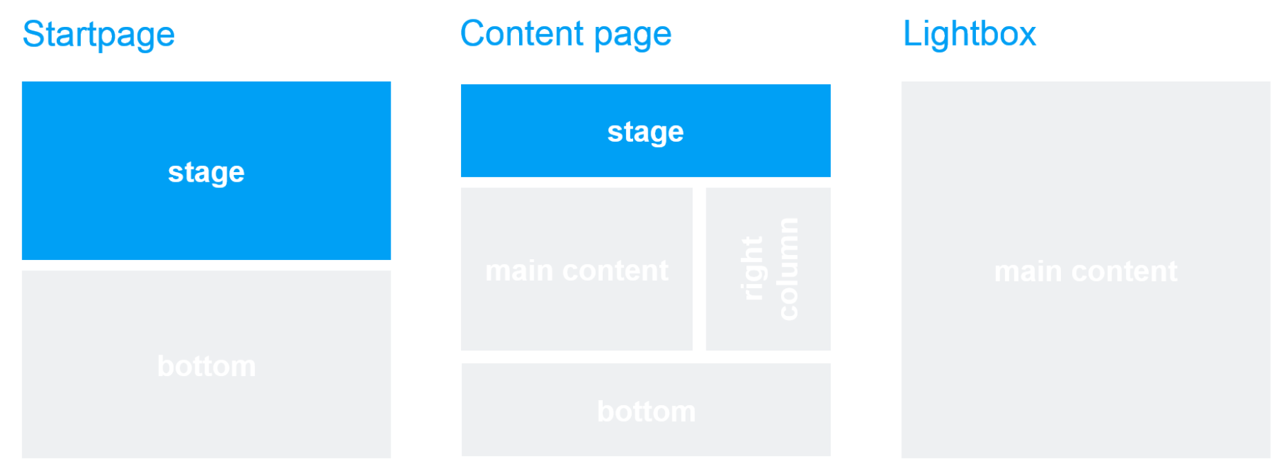 Template und Seitenbereich: Stage Teaser (flexible) Template und Seitenbereich: Stage Teaser (flexible)