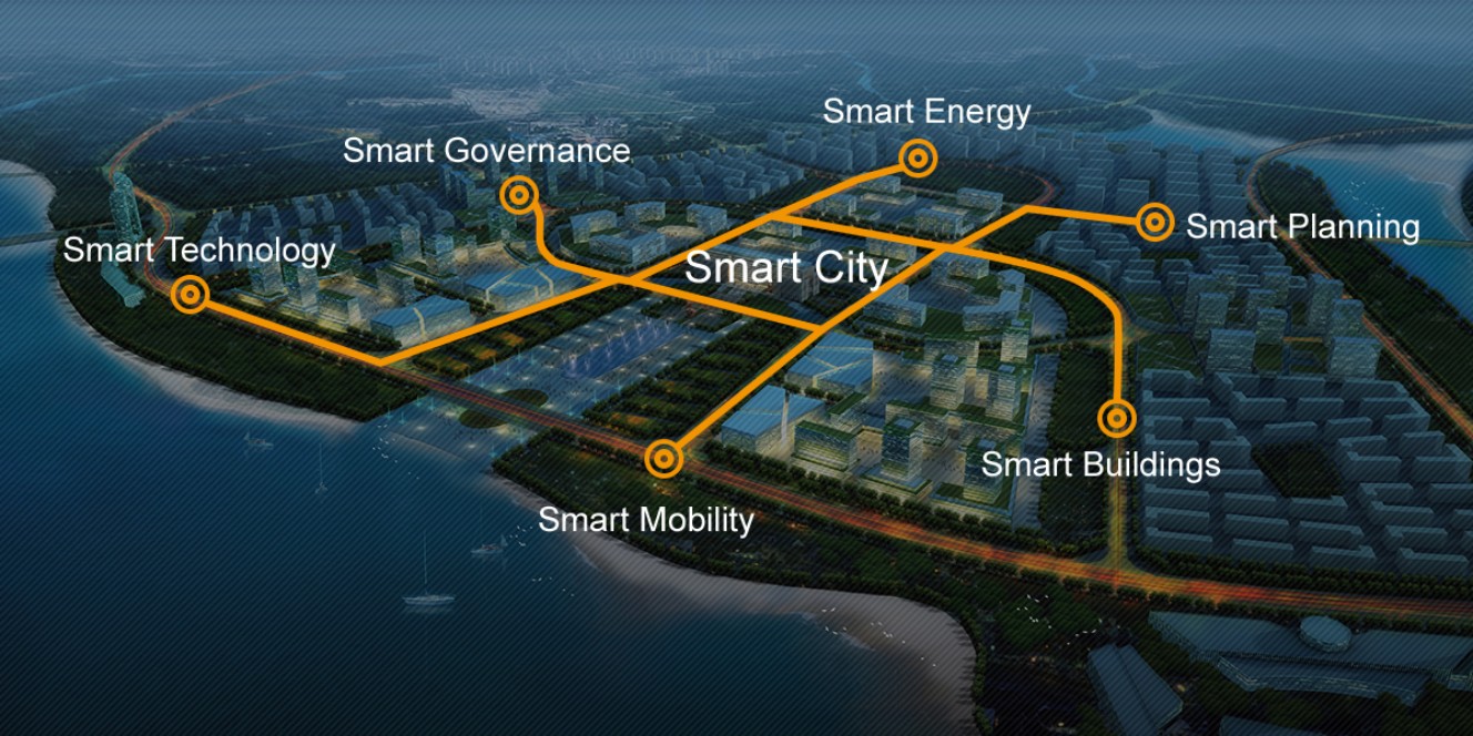 Smart citiy Smart citiy