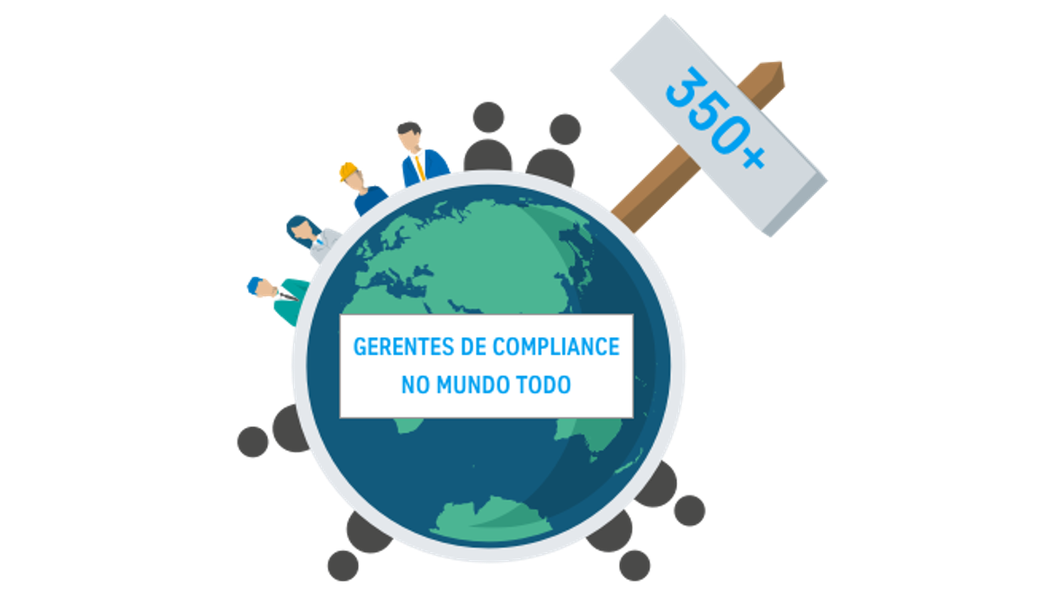 thyssenkrupp compliance, organización mundial de gerentes thyssenkrupp compliance, organización mundial de gerentes
