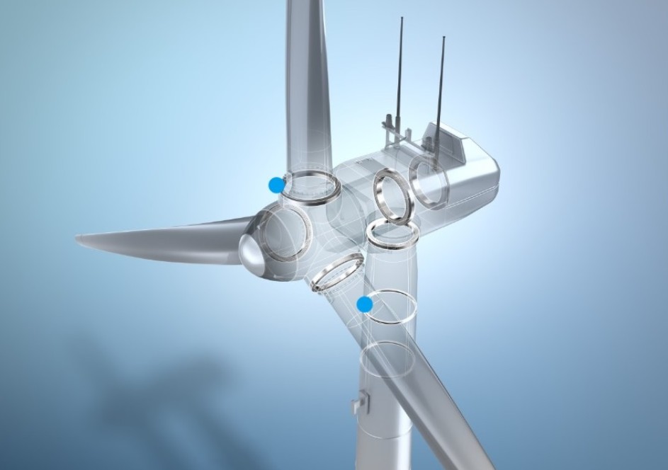 wind power bearings wind power bearings