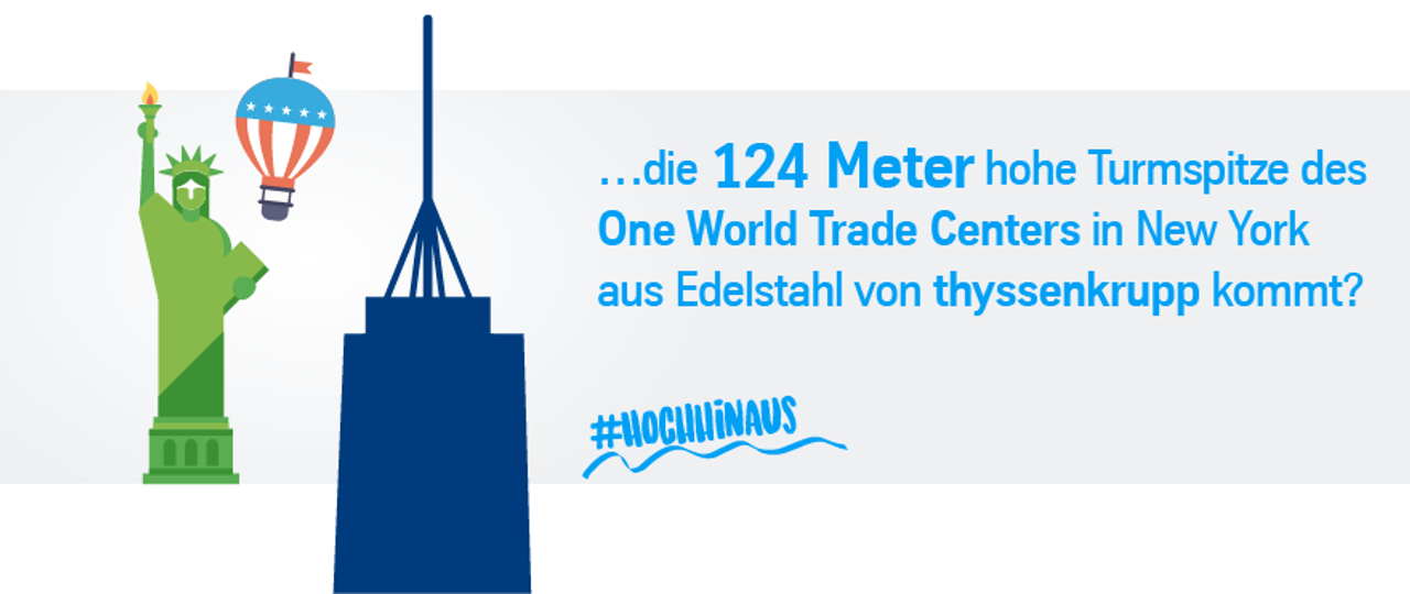 thyssenkrupp Turmspitze World Trade Center