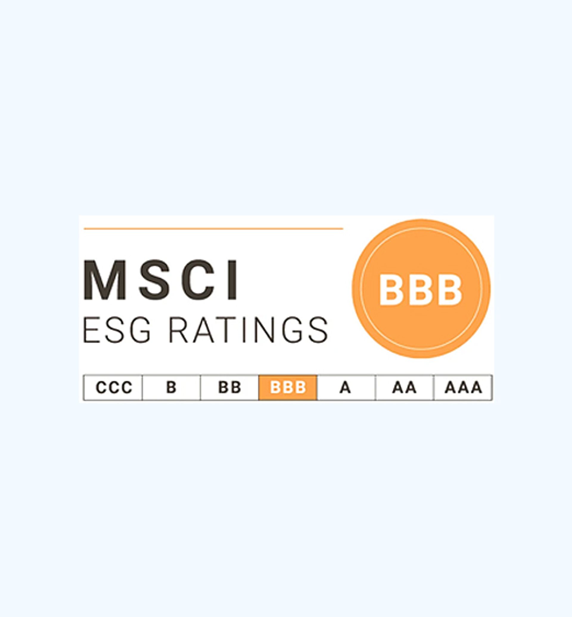 MSCI ESG Ratings