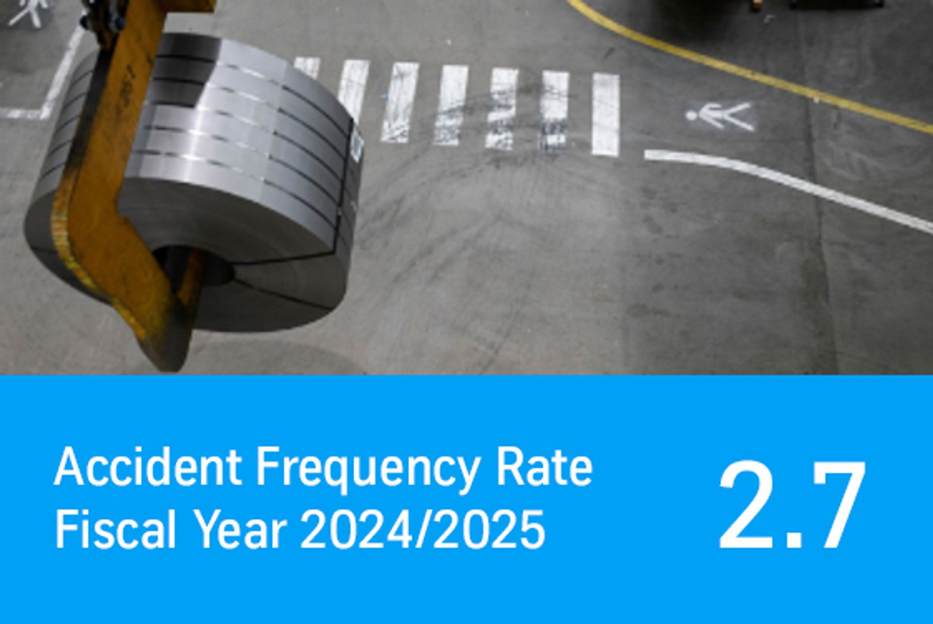 Graphic showing a steel coil on a crane hook above a factory floor; accident frequency rate fiscal year 2024/2025: 2.7.