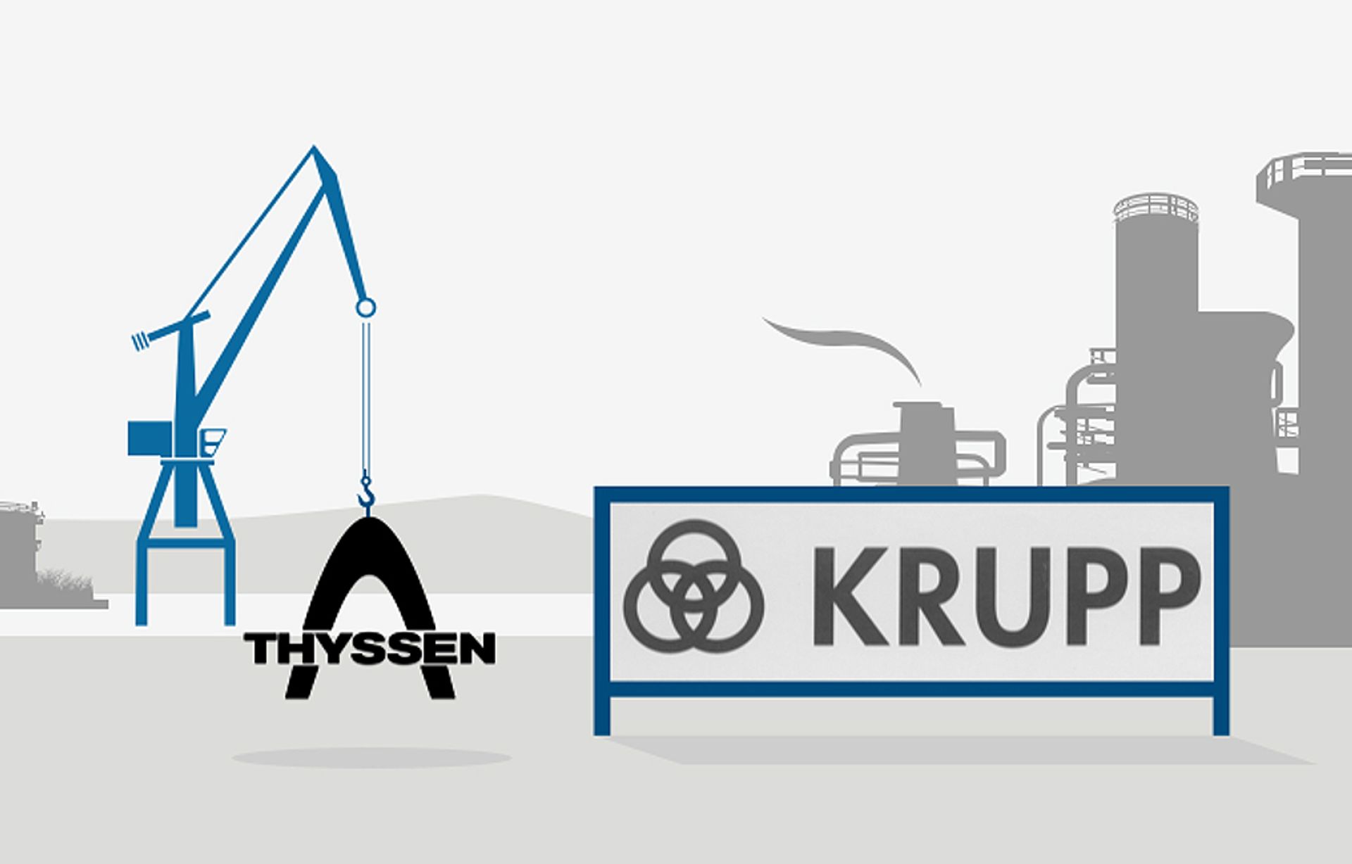Illustration: Ein Kran hebt das Thyssen-Bogen-Logo, daneben ein Schild mit den Drei Ringen und dem Schriftzug Krupp.