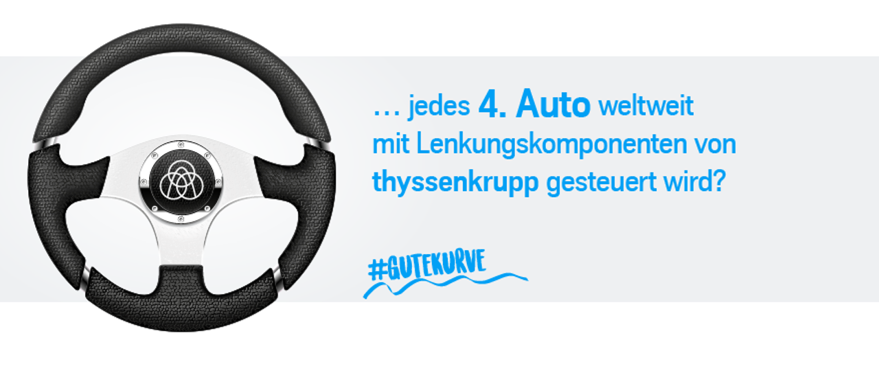 Lenkungskomponenten von thyssenkrupp