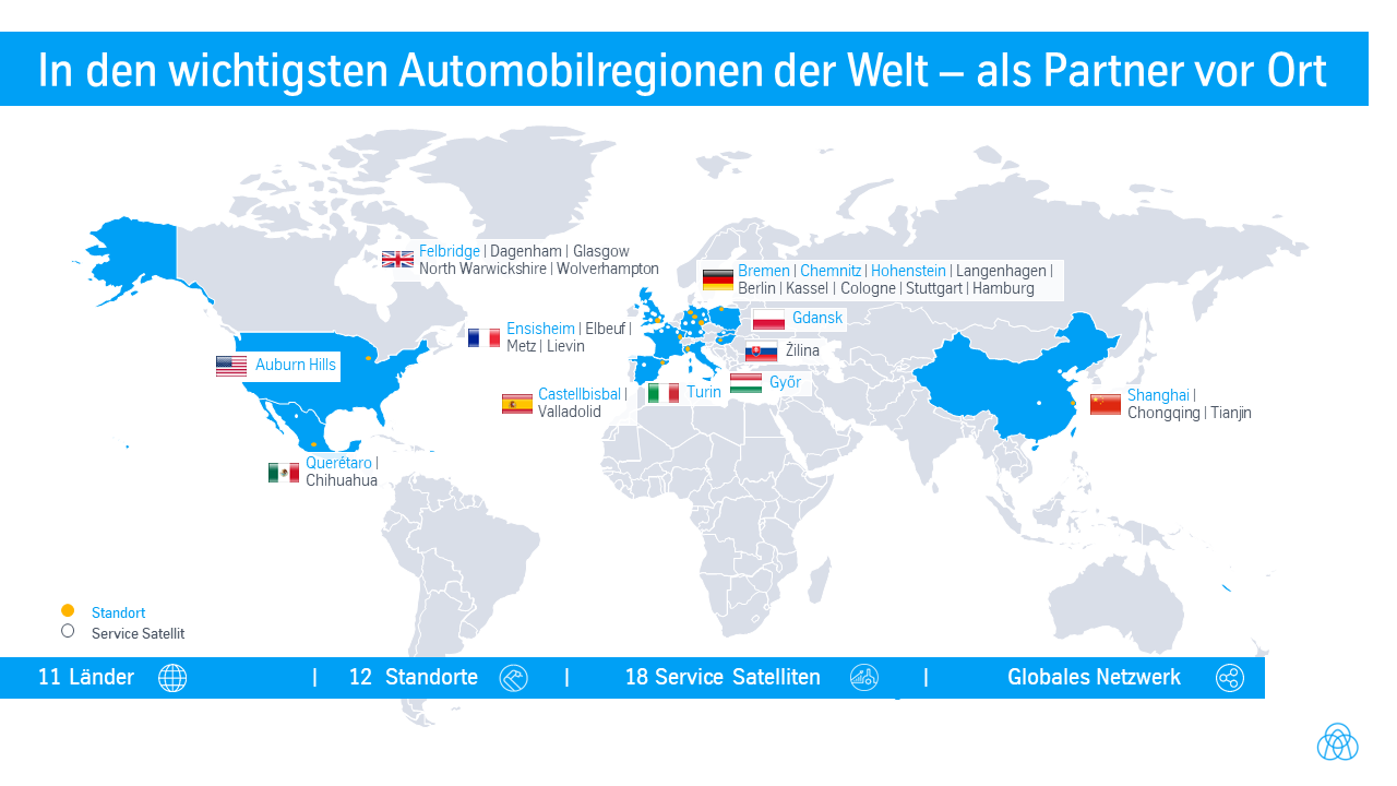 thyssenkrupp Automation Engineering Standorte
