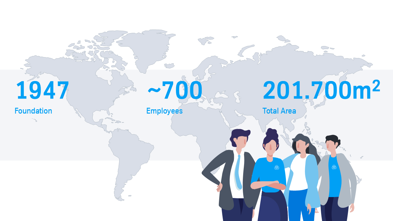 thyssenkrupp Forged Technologies Homburg Facts