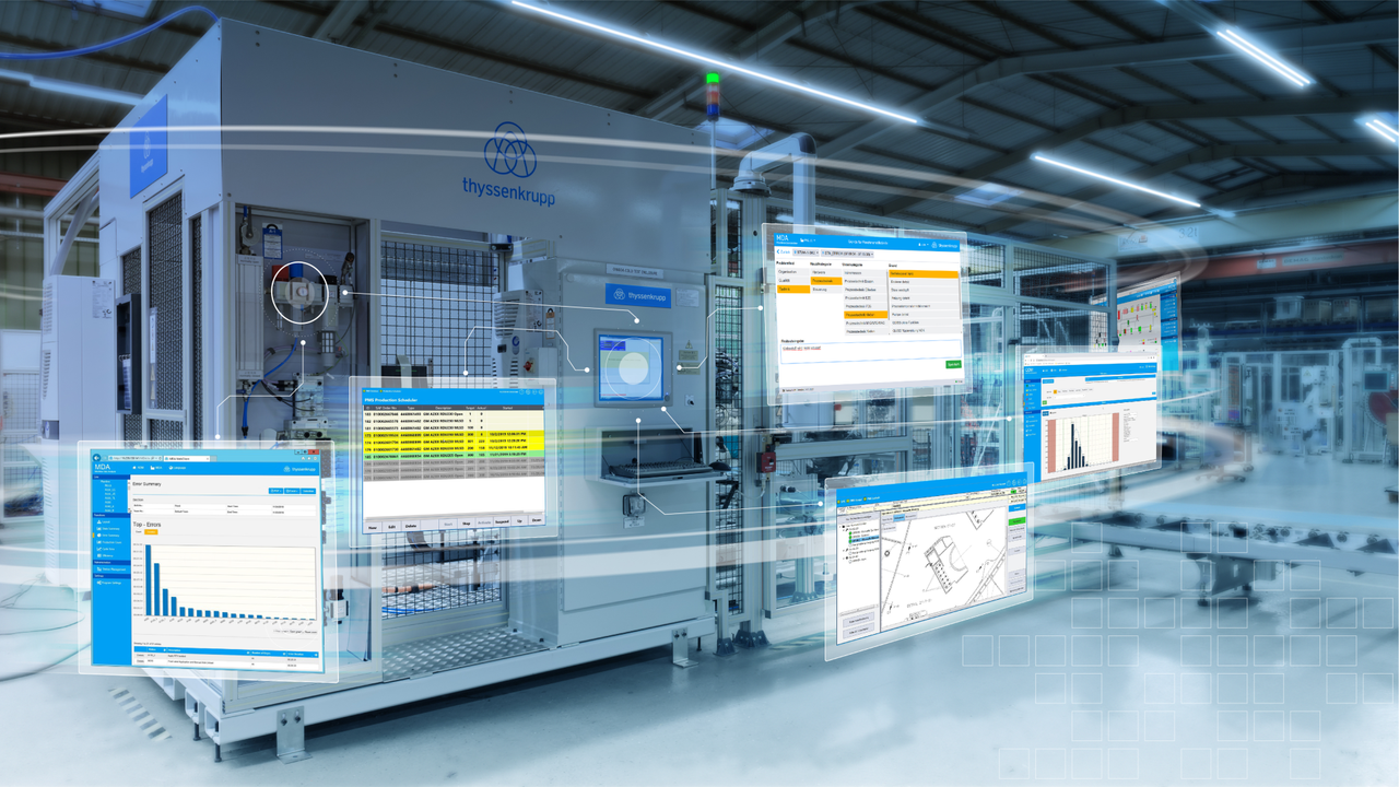 thyssenkrupp Automation Engineering Standard and digital products