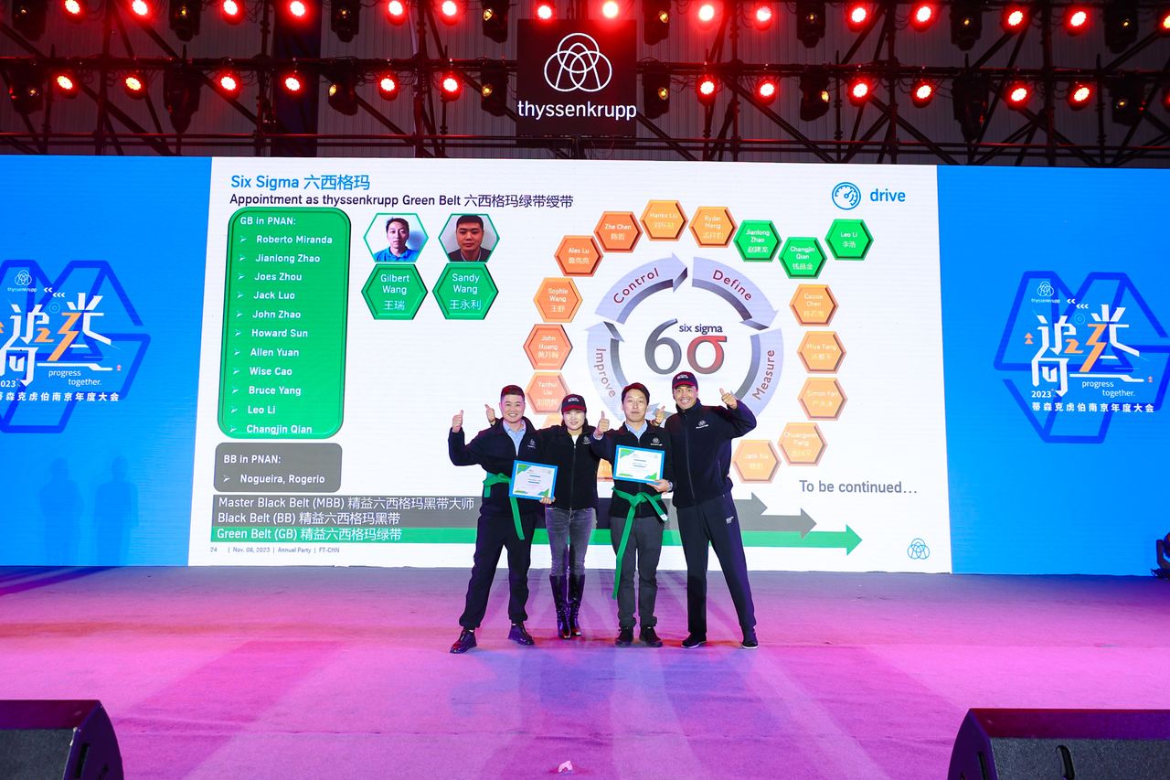 Continuous Improvement Program at thyssenkrupp Forged Technologies Nanjing