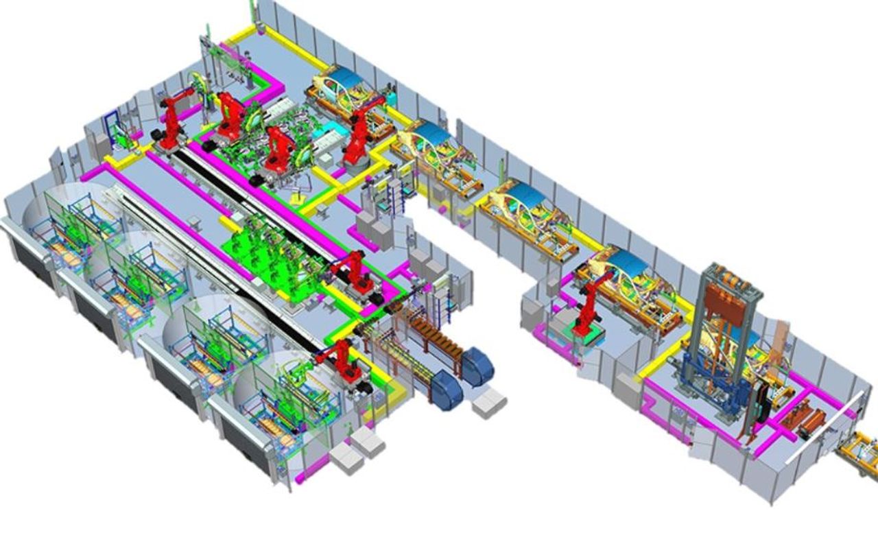 Virtual plant model