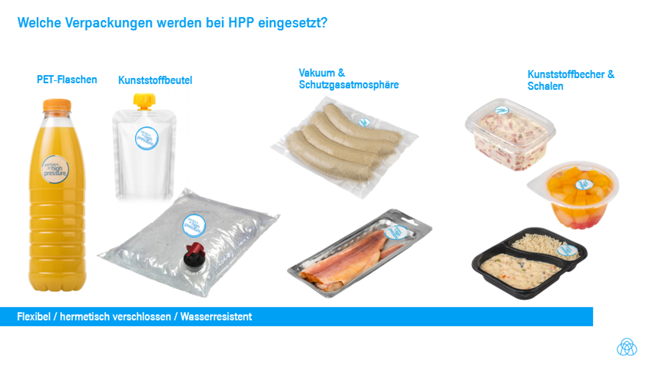 Welche Verpackungsarten funktionieren gut mit HPP?