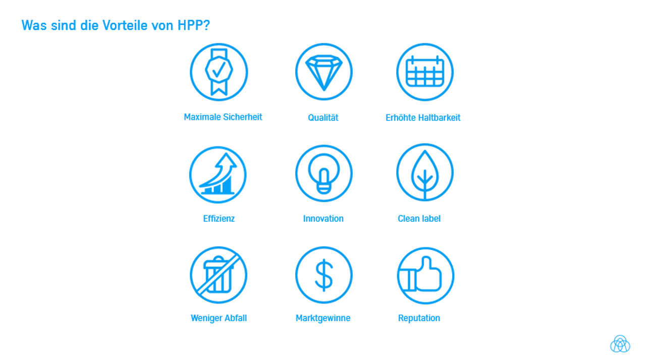 Was sind die wichtigsten Vorteile von HPP?