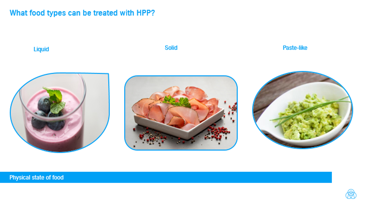 What food types can be treated with HPP? 