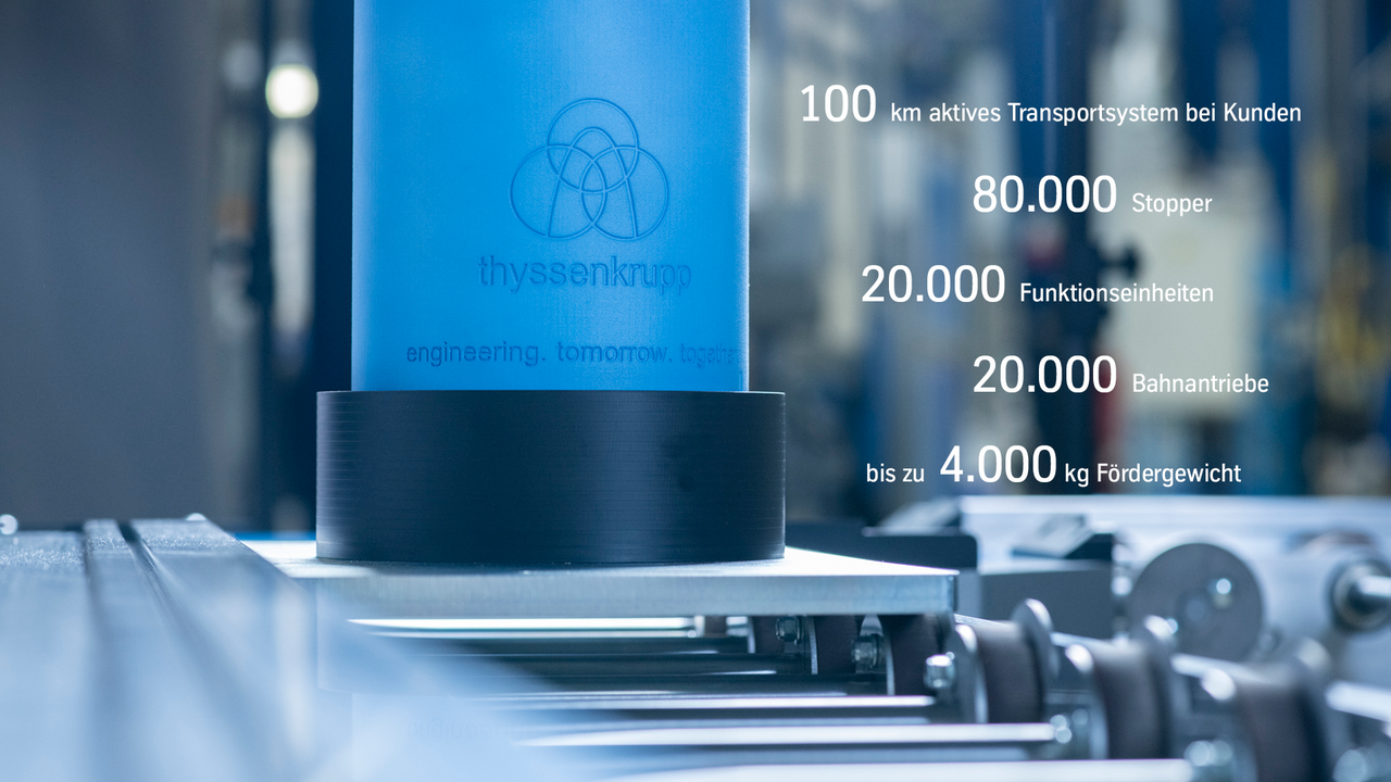 The most important key figures for transport systems from thyssenkrupp Automation Engineering at a glance