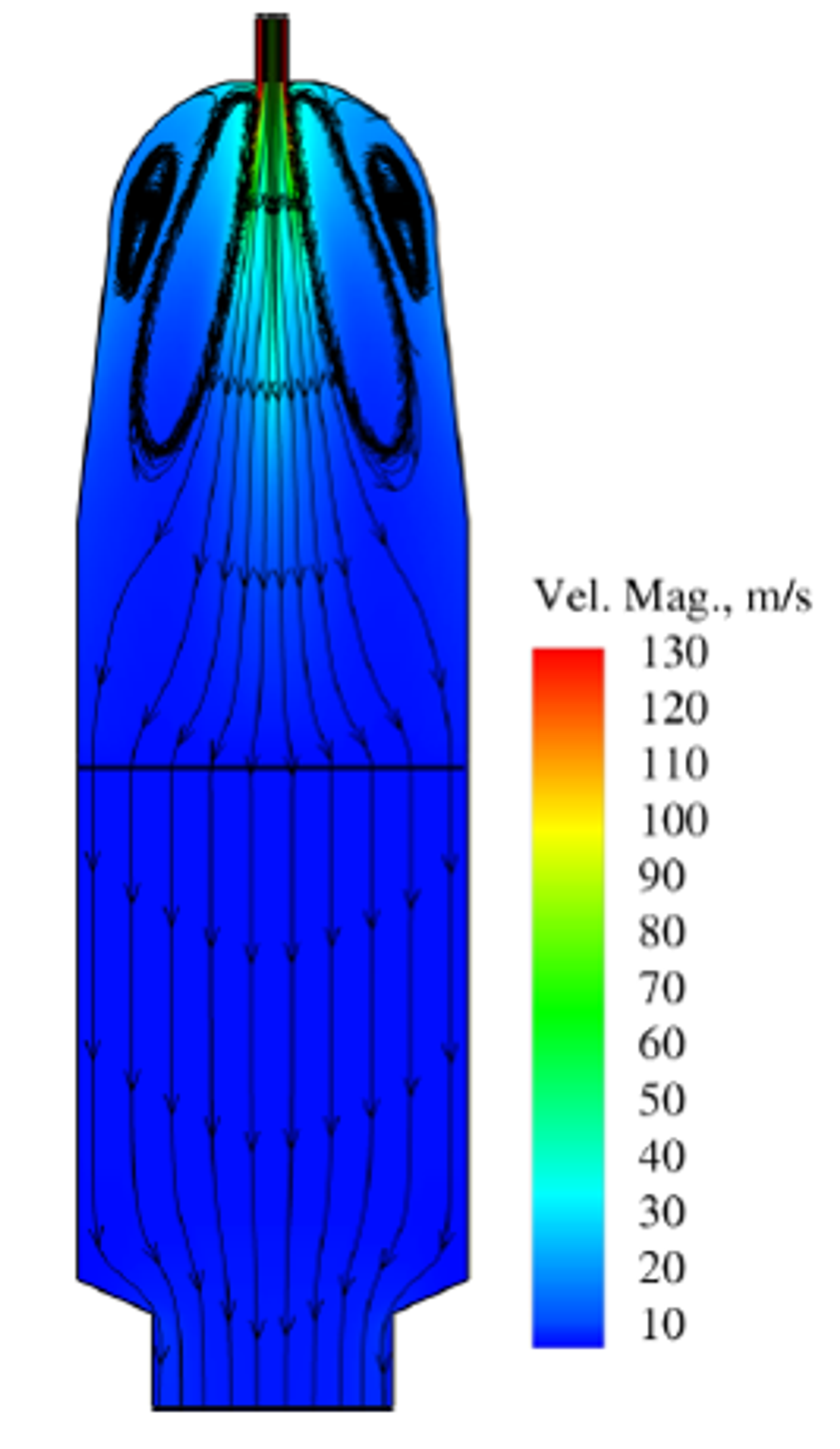 Feedstock Preparation and Syngas Production
