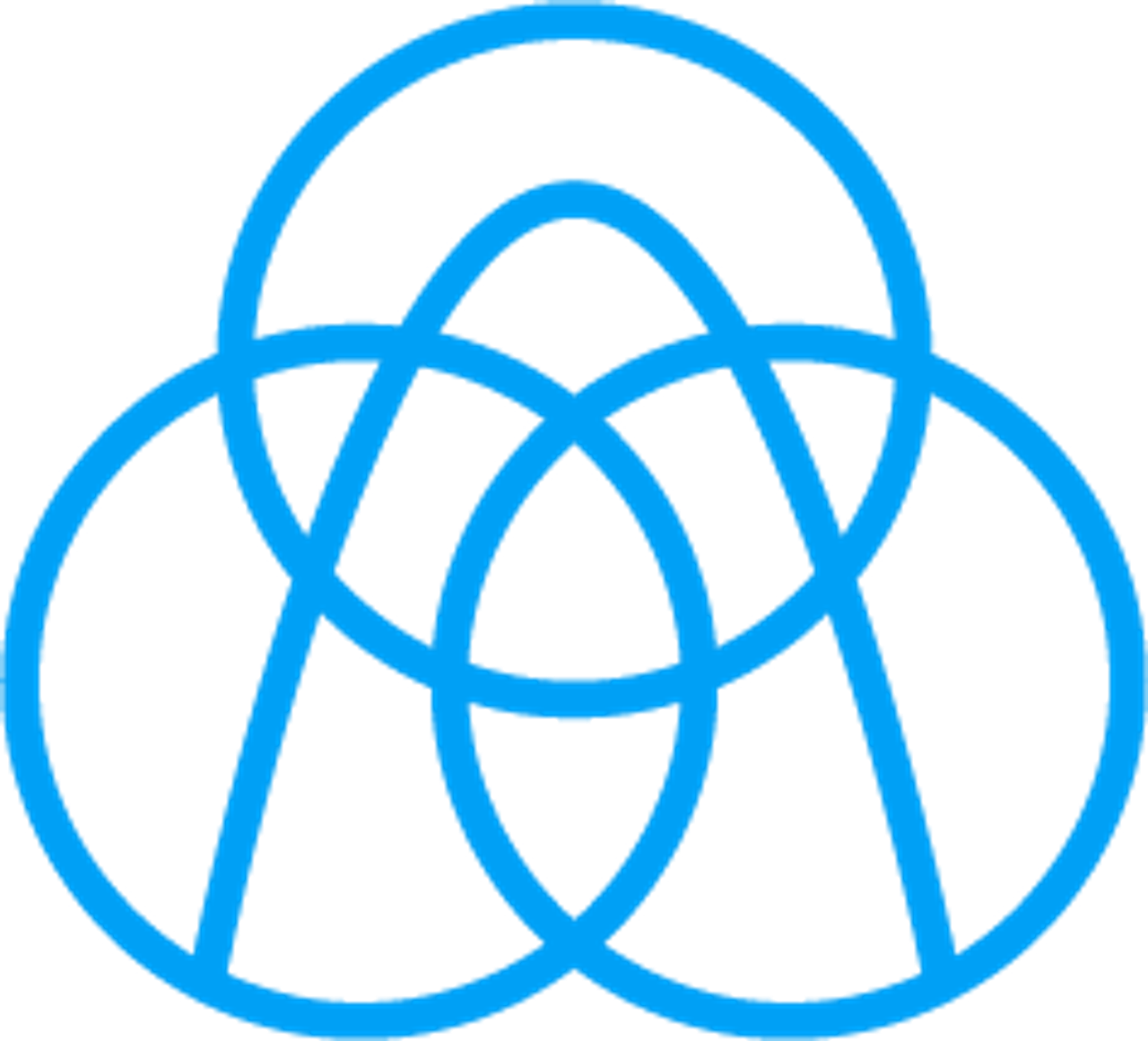 thyssenkrupp signet
