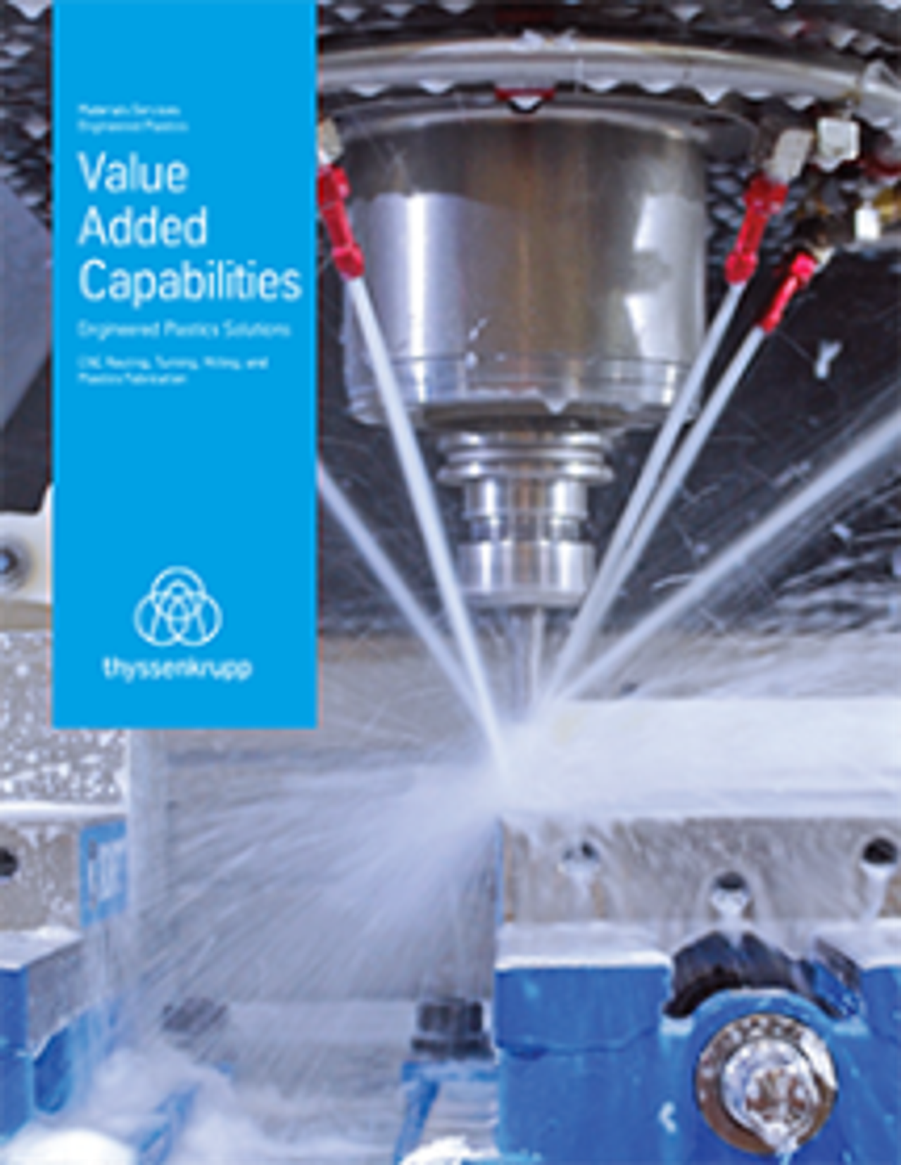 Value added capabilities PDF download