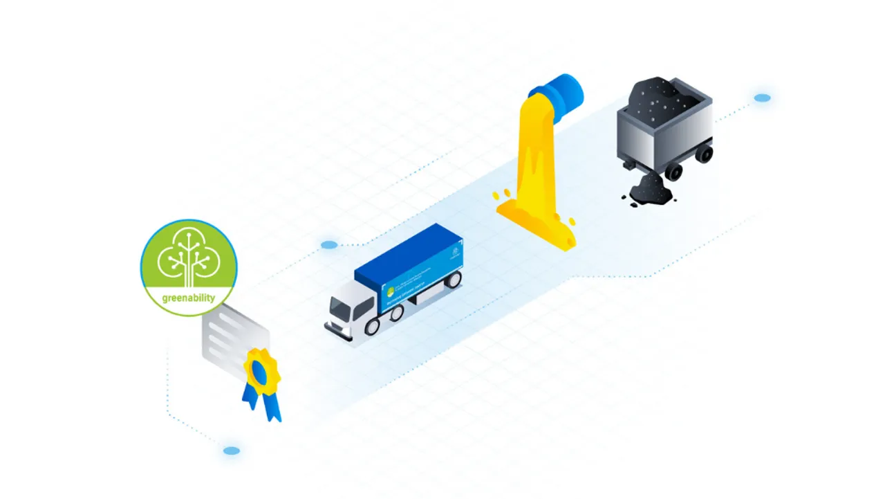Nachhaltigkeit Lösung mit greenability von thyssenkrupp Schulte