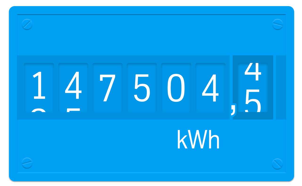energy meter
