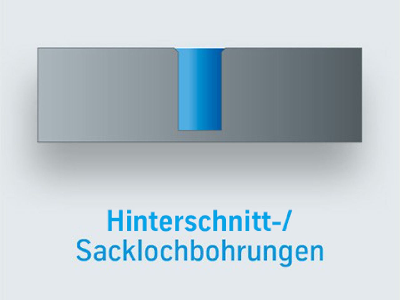 PSC Hinterschnitt-/ Sacklochbohrung