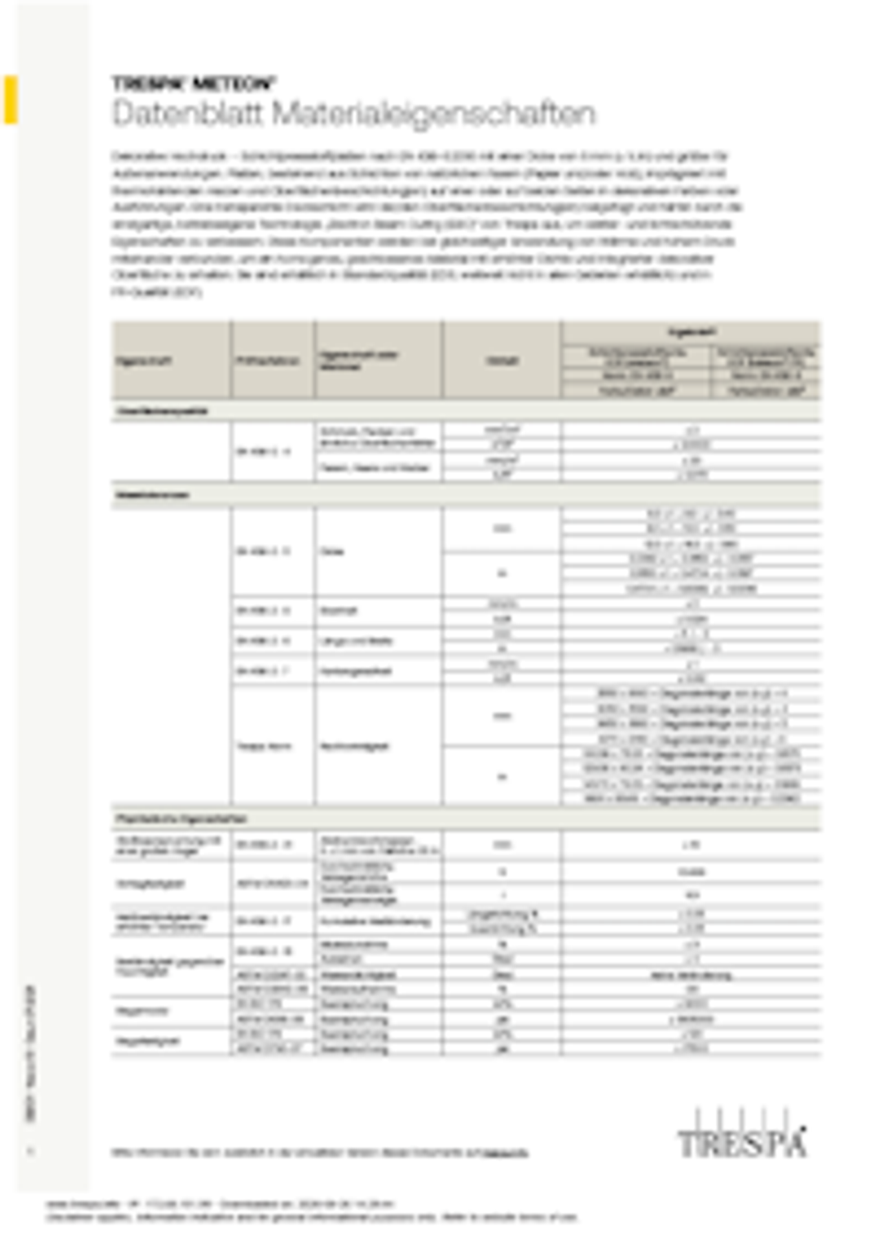 Trespa® Meteon® Technisches Datenblatt