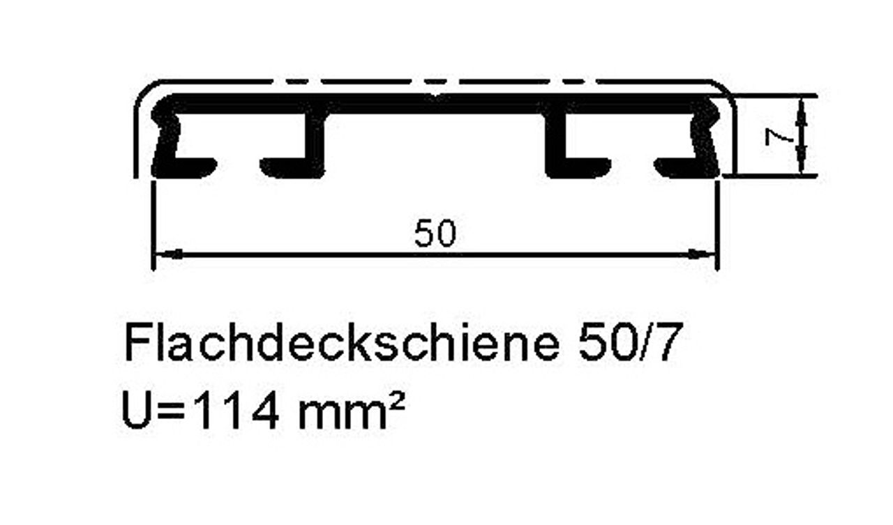 Syprotech® Flachdeckschiene 50/7