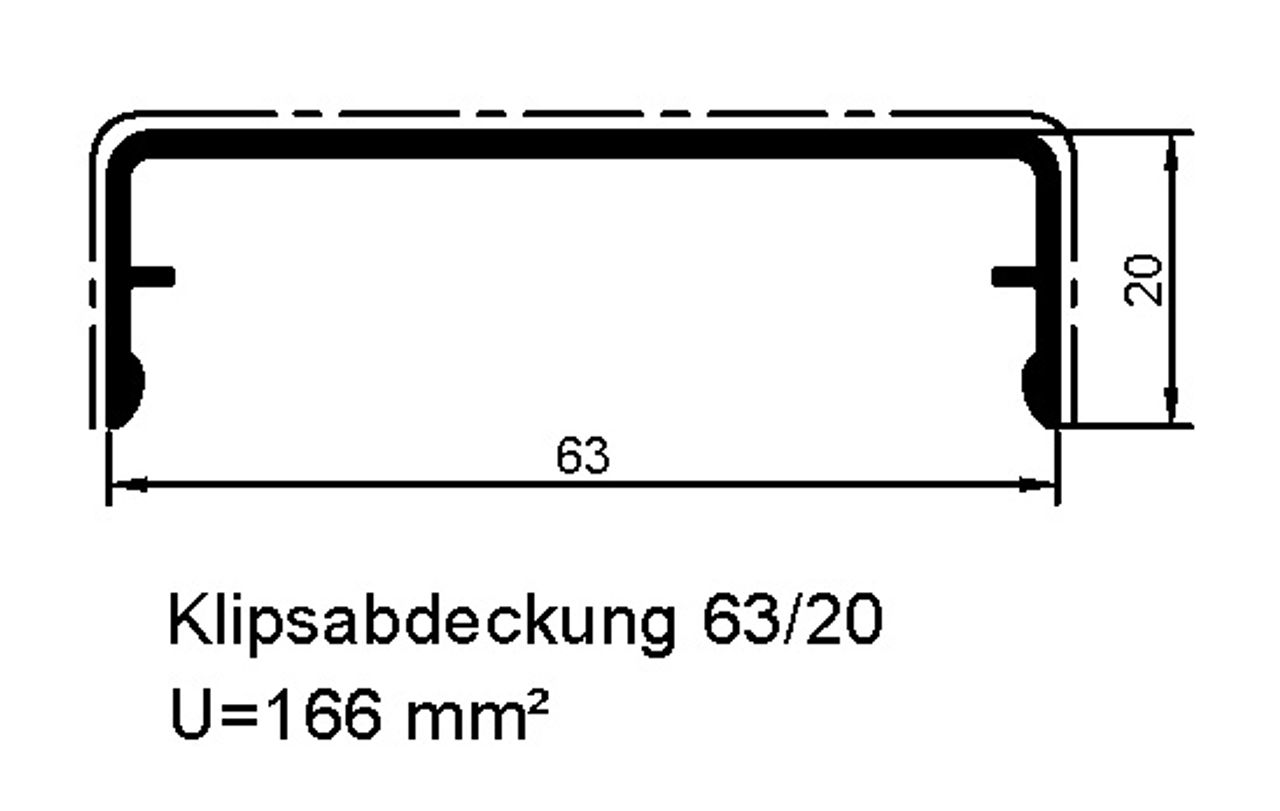 Syprotech® Klipsabdeckung 63/20