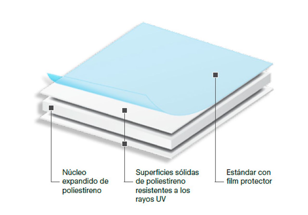 SMART-X