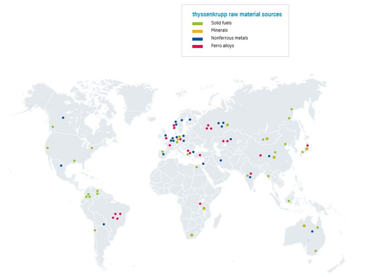 Sustainable sourcing of metal powders
