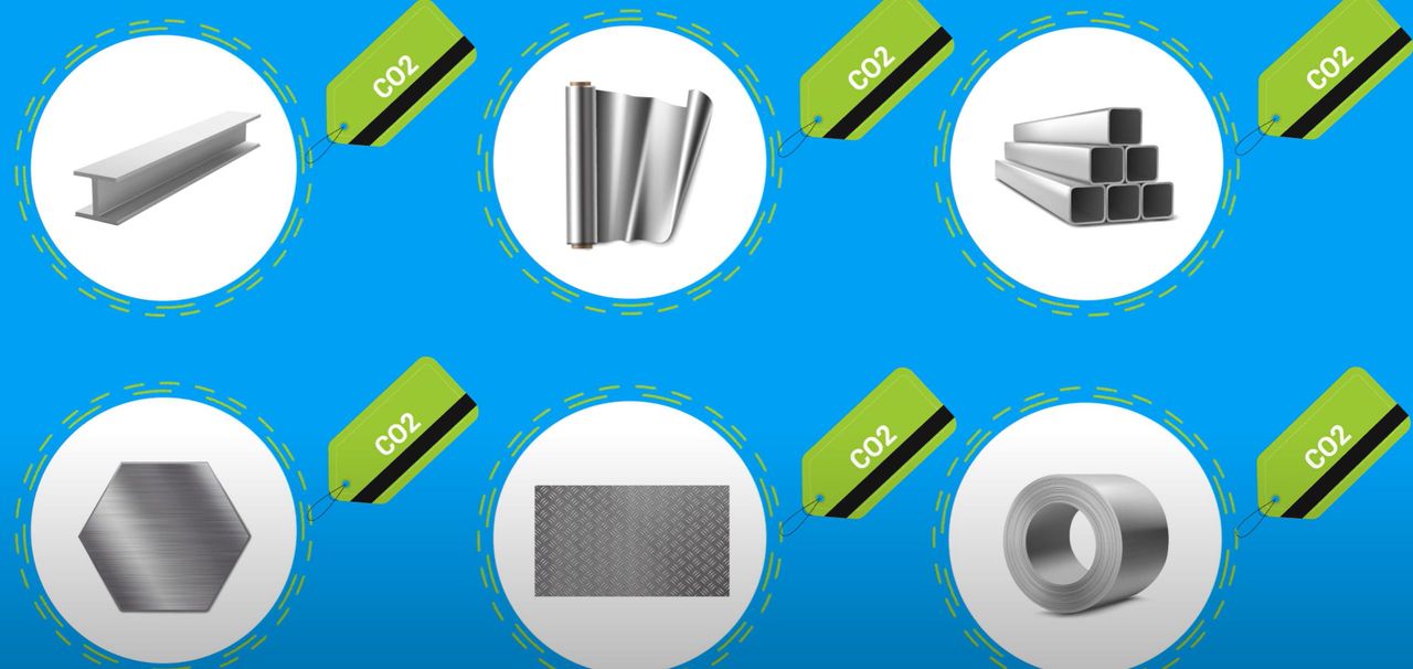 Product Carbon Footprint Calculation