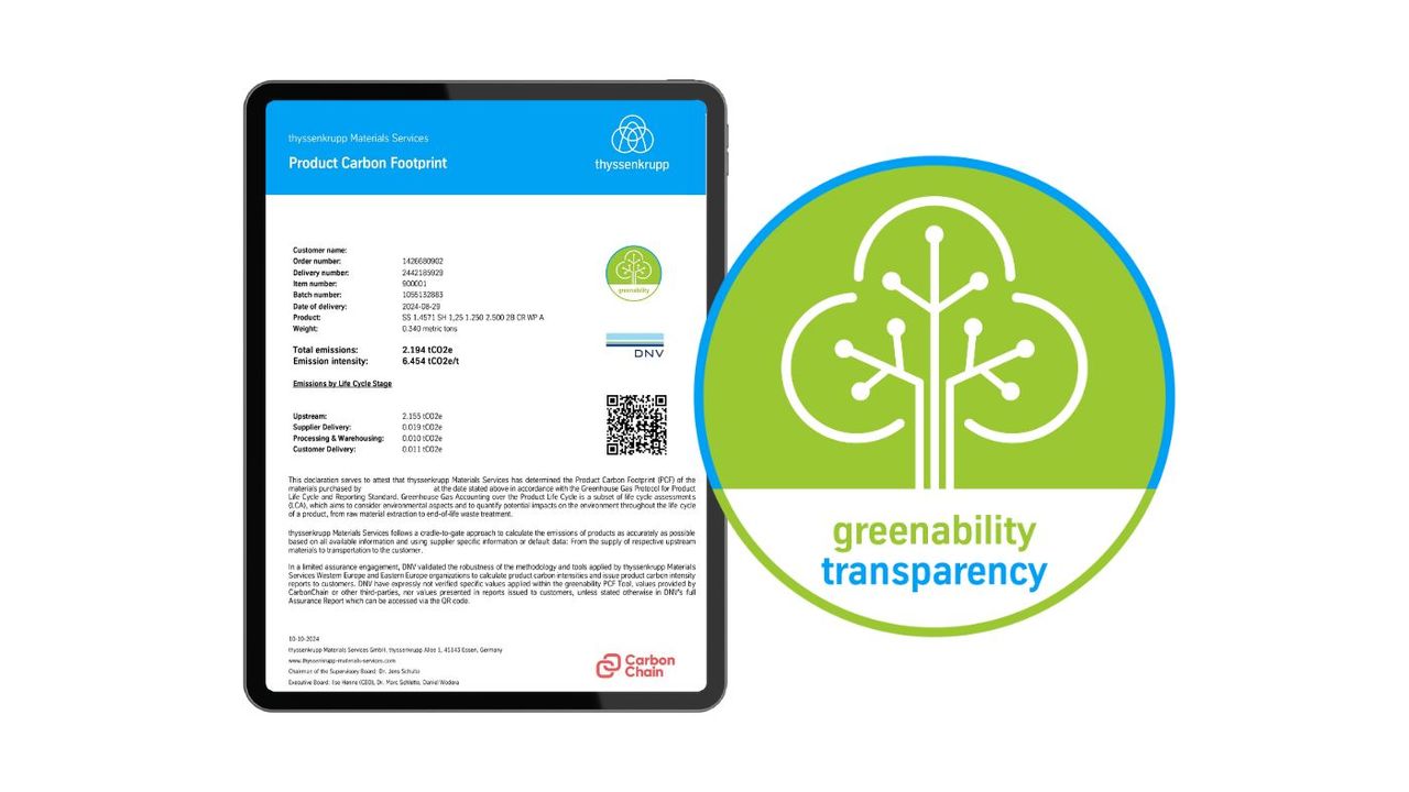 PCF Report Ipad mockup