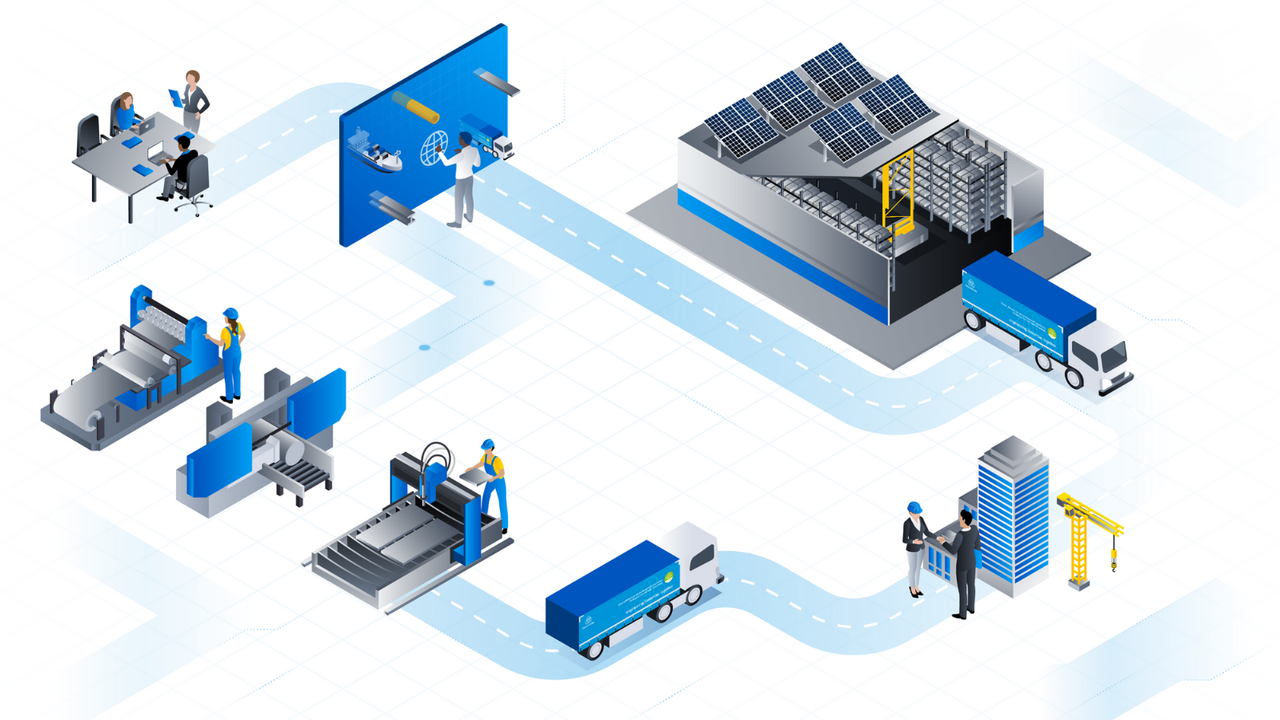 Supply Chain Services inklusive Planung, Beschaffung, Bearbeitung, Lagerung und Transport