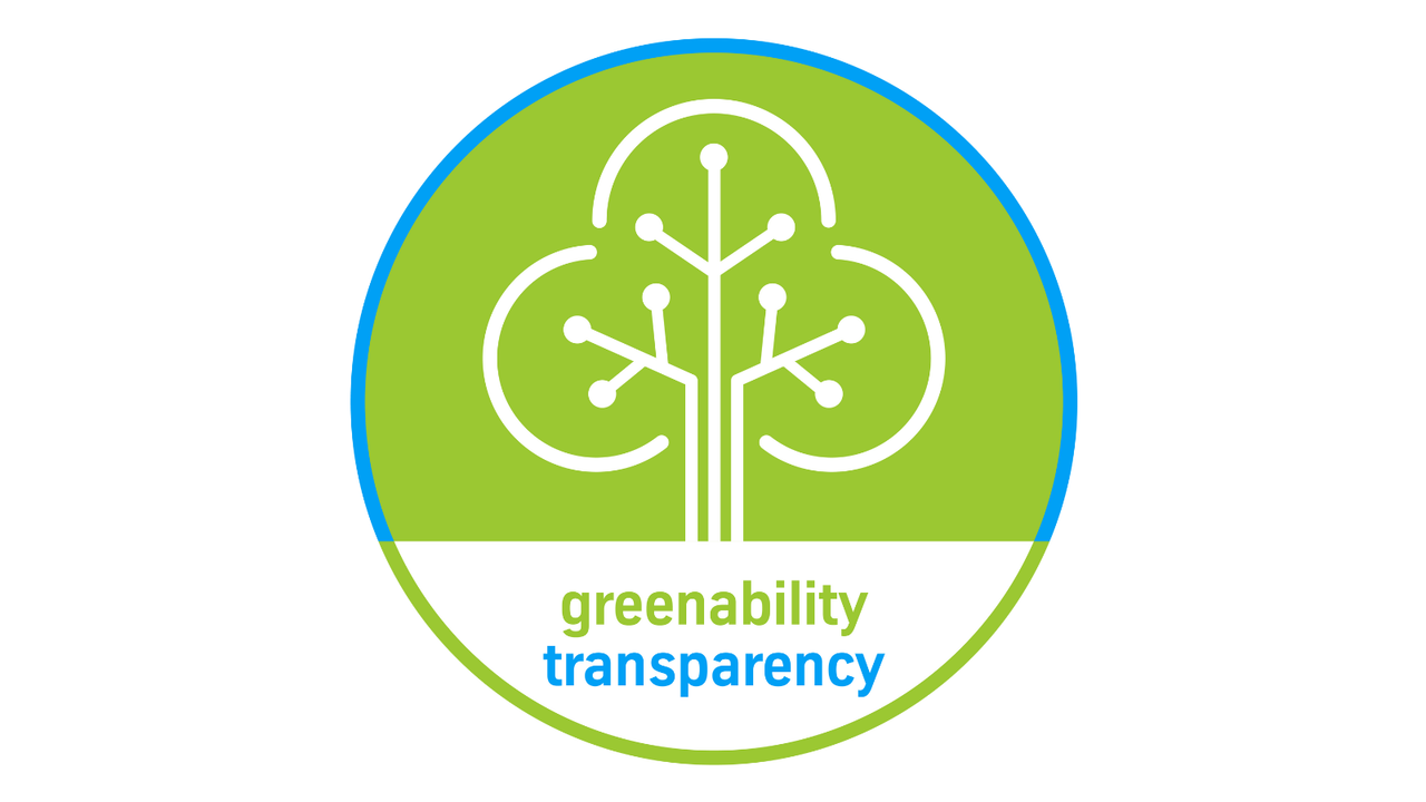 greenability Product Carbon Footprint (PCF) transparency