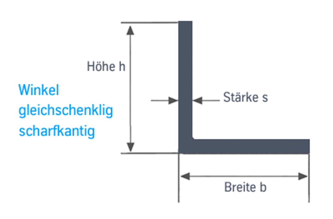 Spezialprofile Winkel gleichschenklig scharfkantig