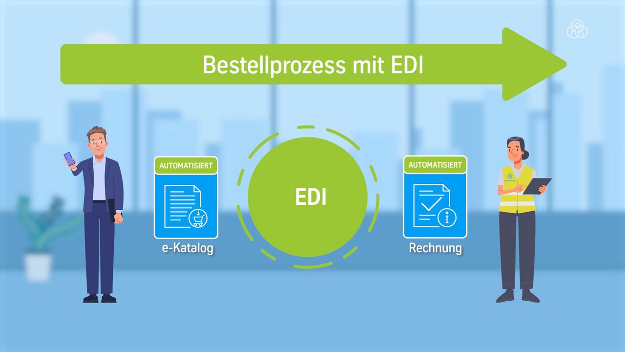 Digitaler Datenaustausch mit smartconnect