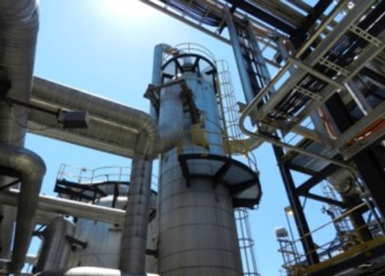 CF Industries