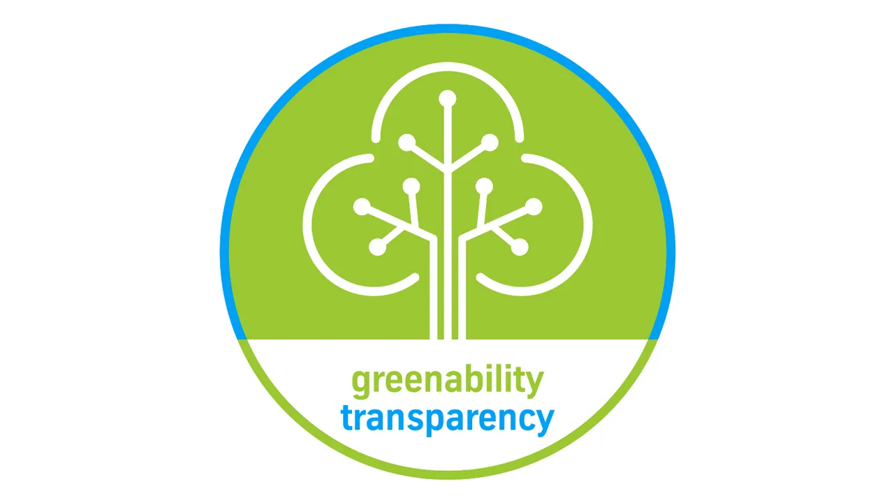 Product Carbon Footprint berechnen mit greenability PCF von thyssenkrupp Schulte