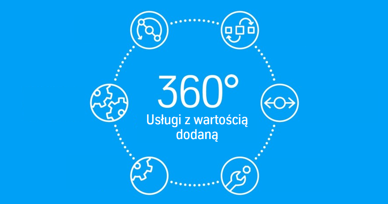 Materiały z wartością dodaną | thyssenkrupp Materials Poland