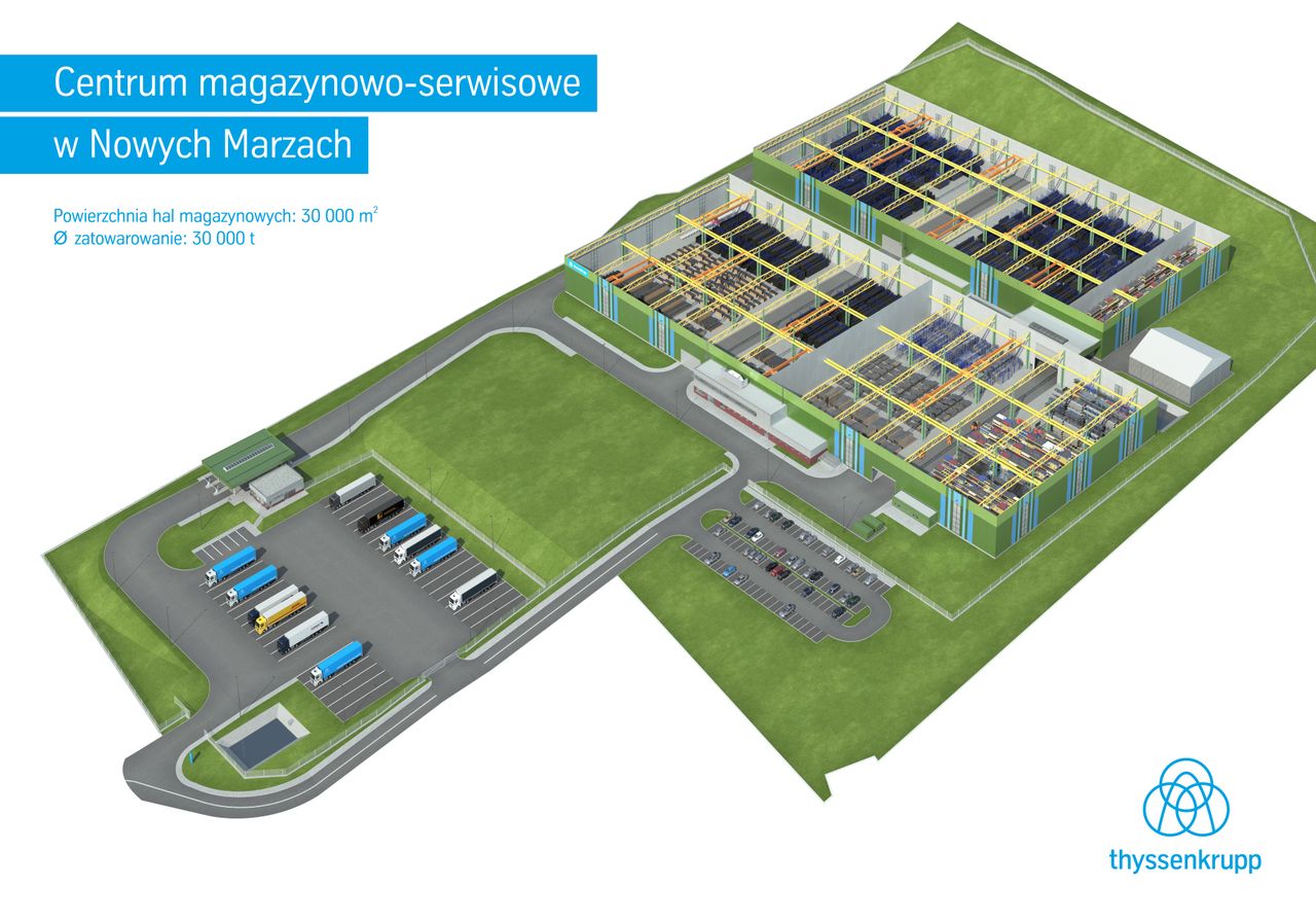 Nowe Marzy