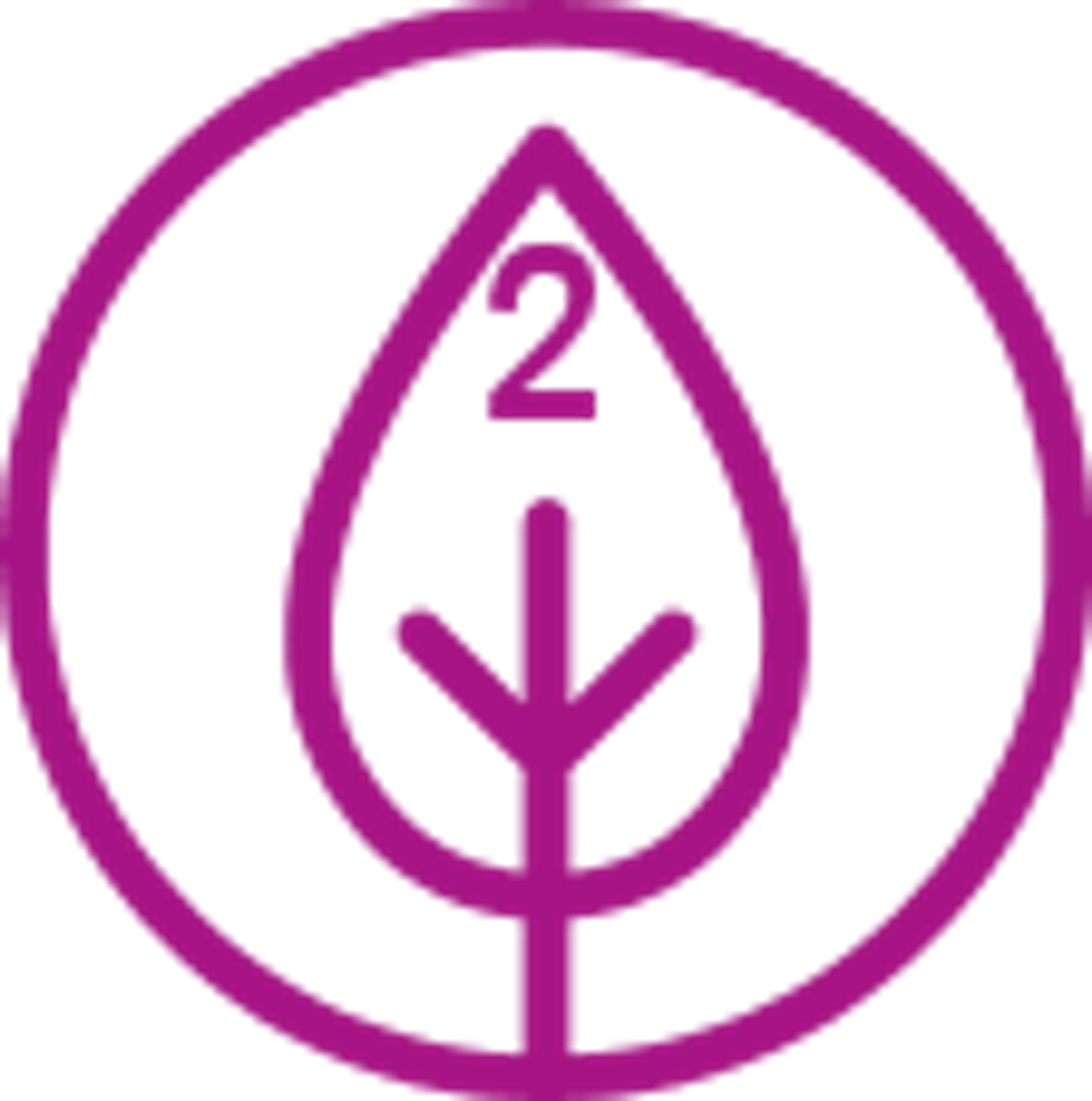 Materials from certified crops
