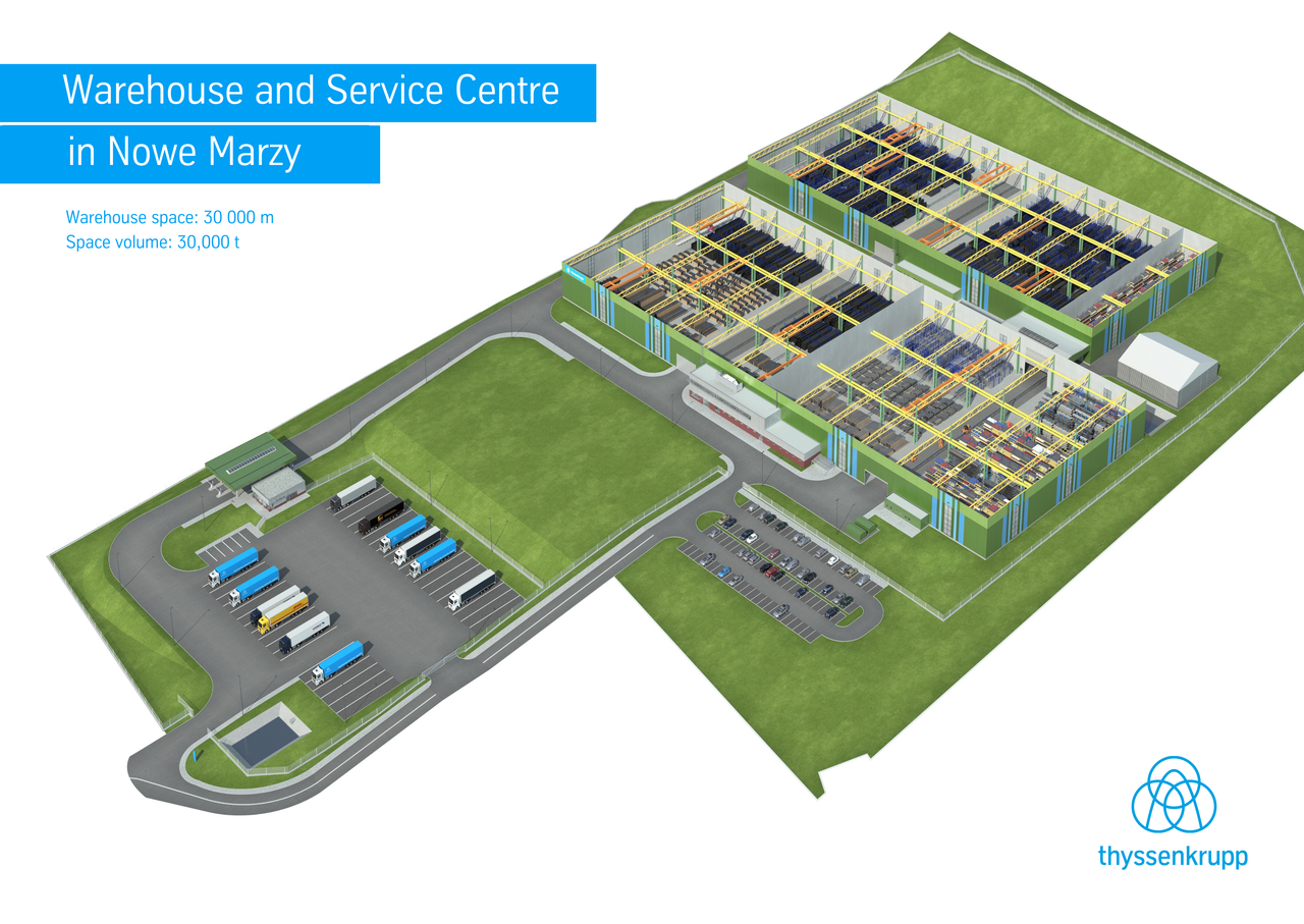 Nowe Marzy warehouse