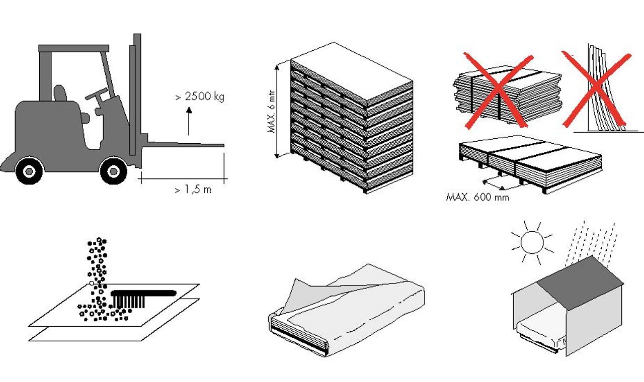 Image TRESPA®  Transport et stockage