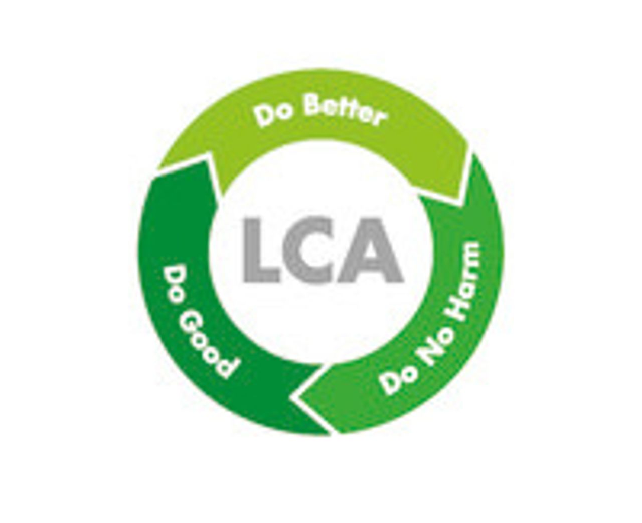 Afbeelding LCA logo