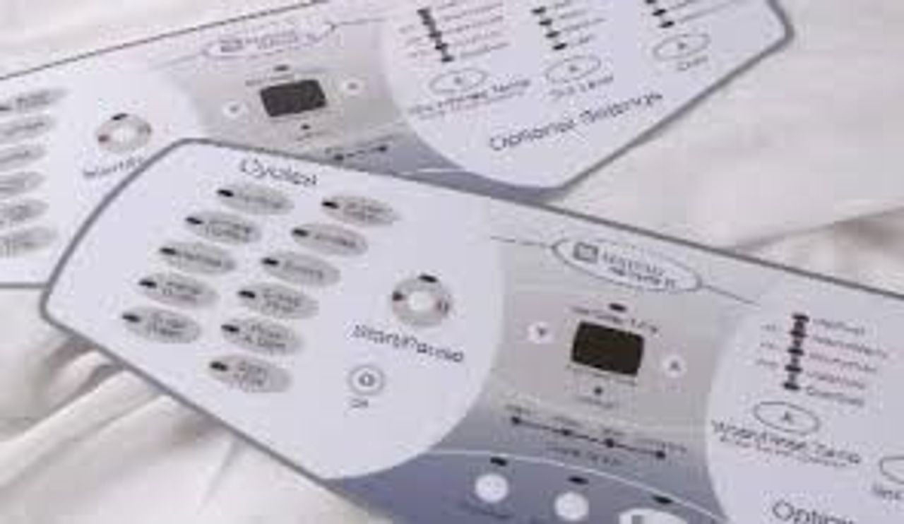 Afbeelding technische folies